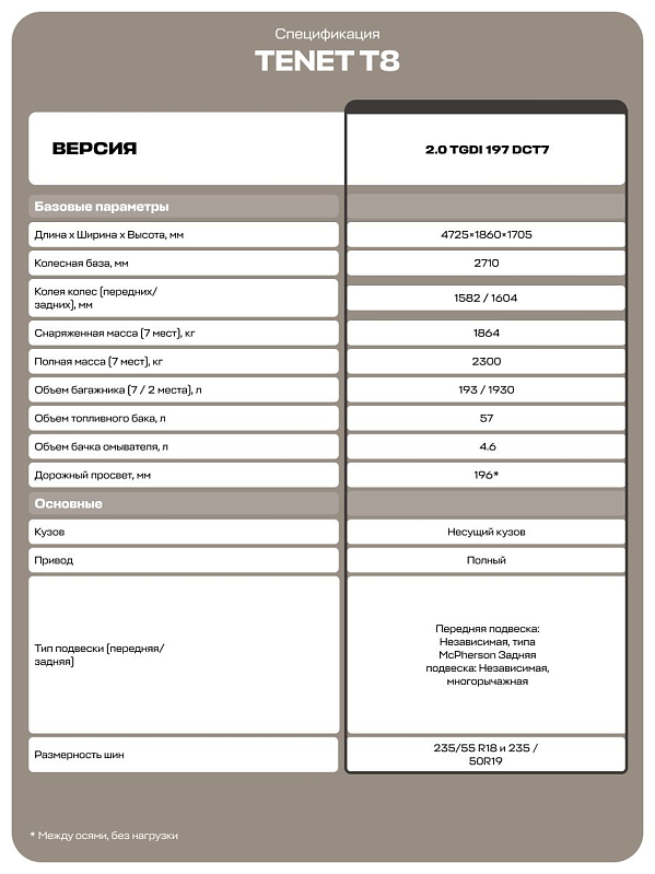 Tenet T8 Прайм, черный