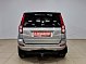 Haval H5 Premium, 2020 года, пробег 110583 км