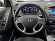 Hyundai ix35 Comfort, 2014 года, пробег 171164 км