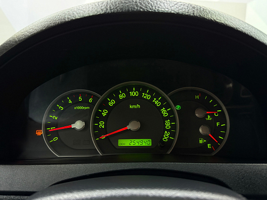 Kia Sorento, 2011 года, пробег 254813 км