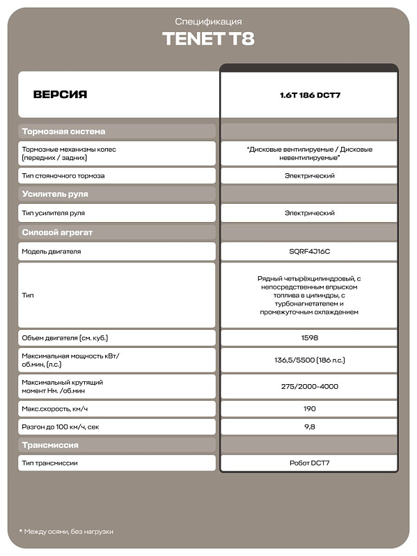 Tenet T8 , серый