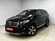 Kia Sorento, 2018 года, пробег 129591 км