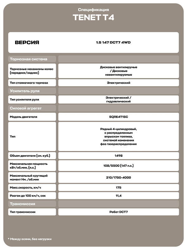 Tenet T4 Актив, белый