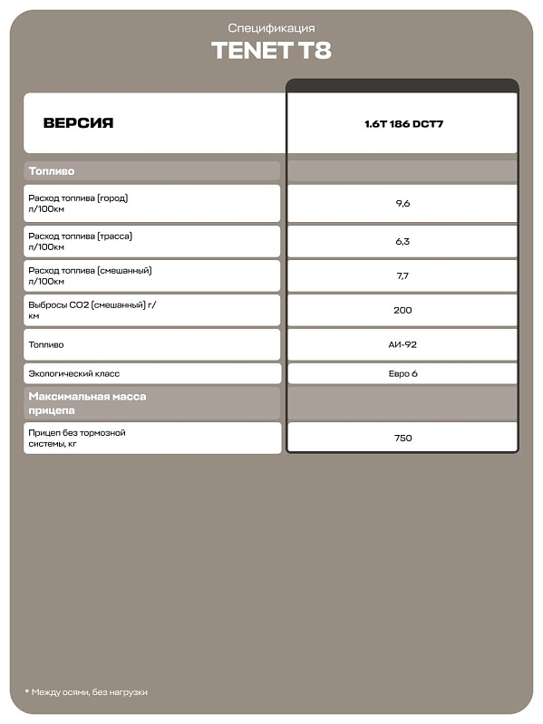 Tenet T8 , черный