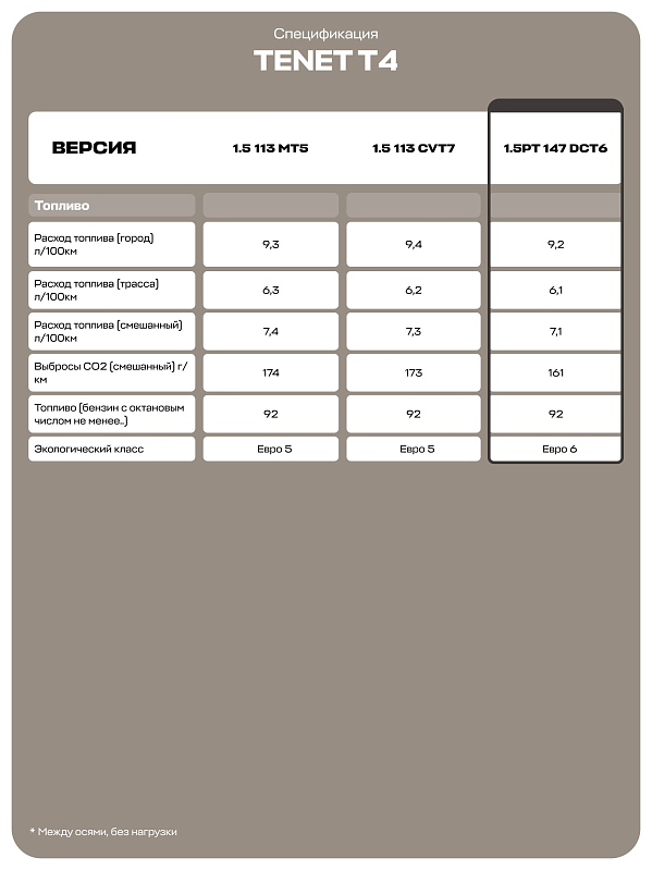 Tenet T4 Актив, серый