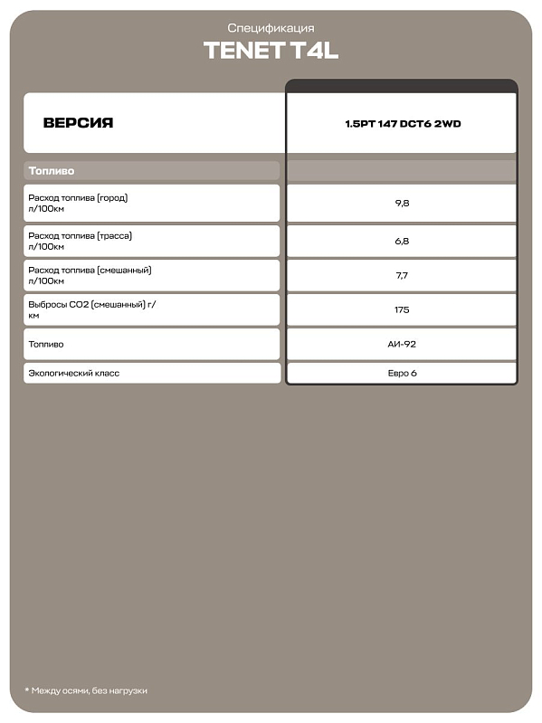 Tenet T4L Актив, белый