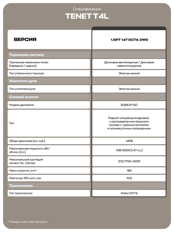 Tenet T4L Актив, черный