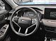 Haval Jolion Техно+, голубой