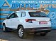 Skoda Karoq, 2022 года, пробег 80203 км