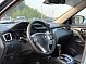 Nissan X-Trail LE, 2015 года, пробег 244320 км