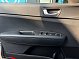 Kia Optima Comfort, 2019 года, пробег 122686 км