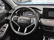 Haval Jolion Премиум, голубой