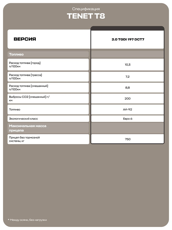 Tenet T8 Прайм, черный