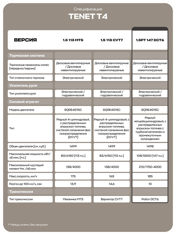 Tenet T4 Актив, серый