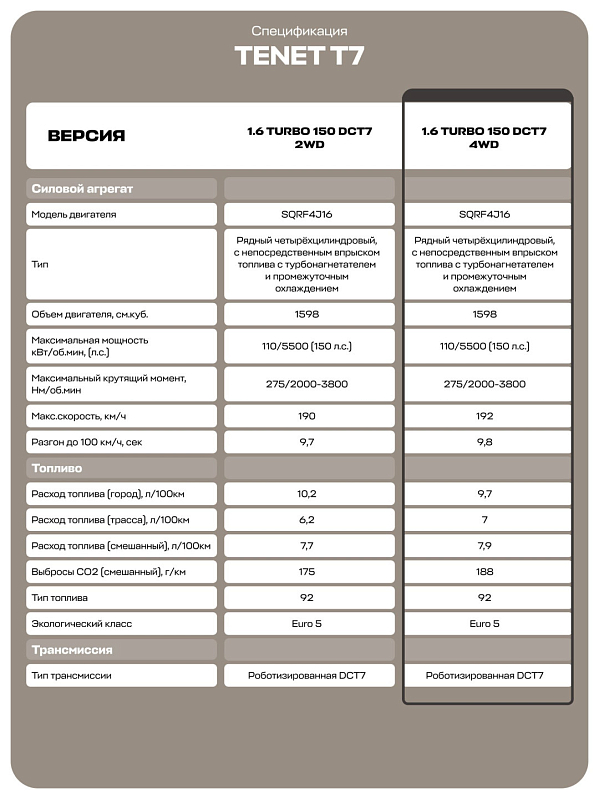 Tenet T7 Актив, серый