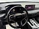 Haval Jolion, 2024 года, пробег 38861 км
