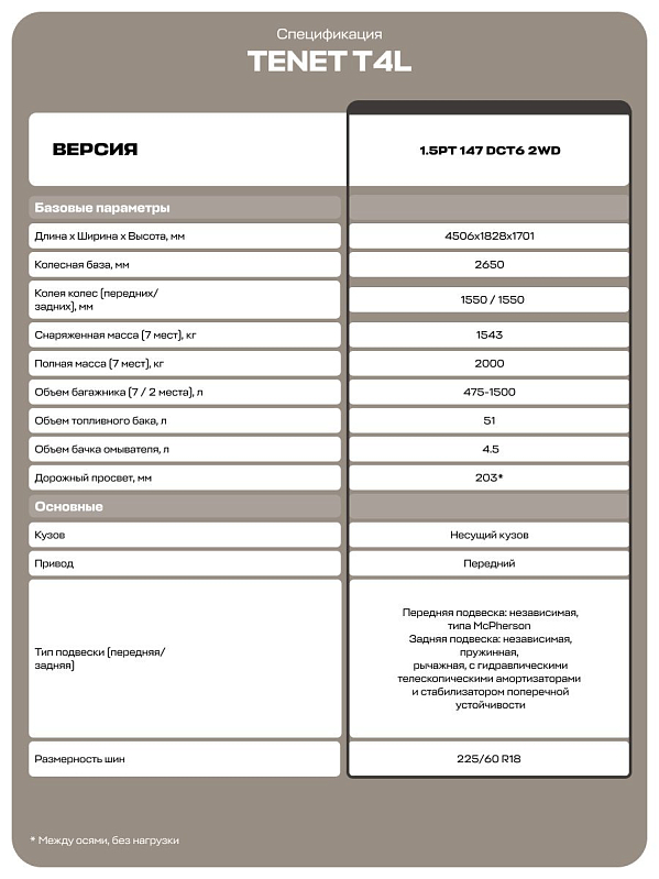 Tenet T4L Актив, черный