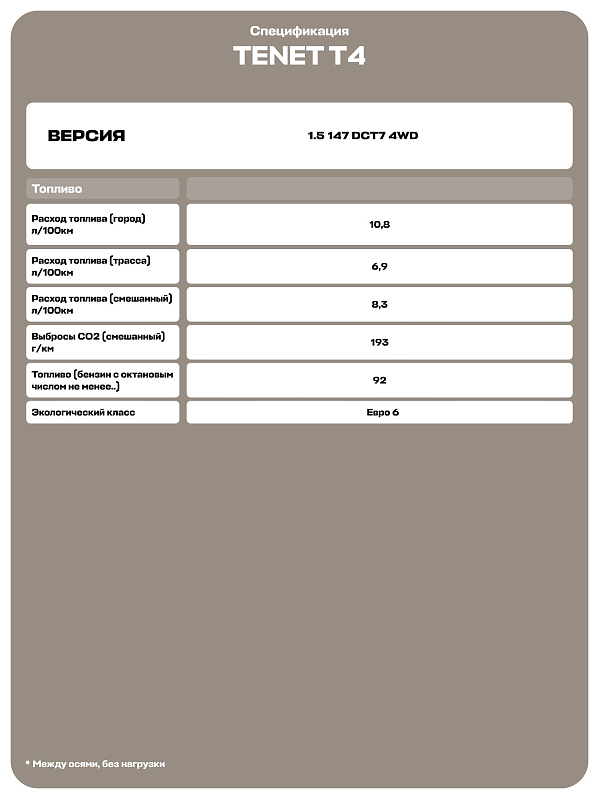 Tenet T4 Прайм, черный