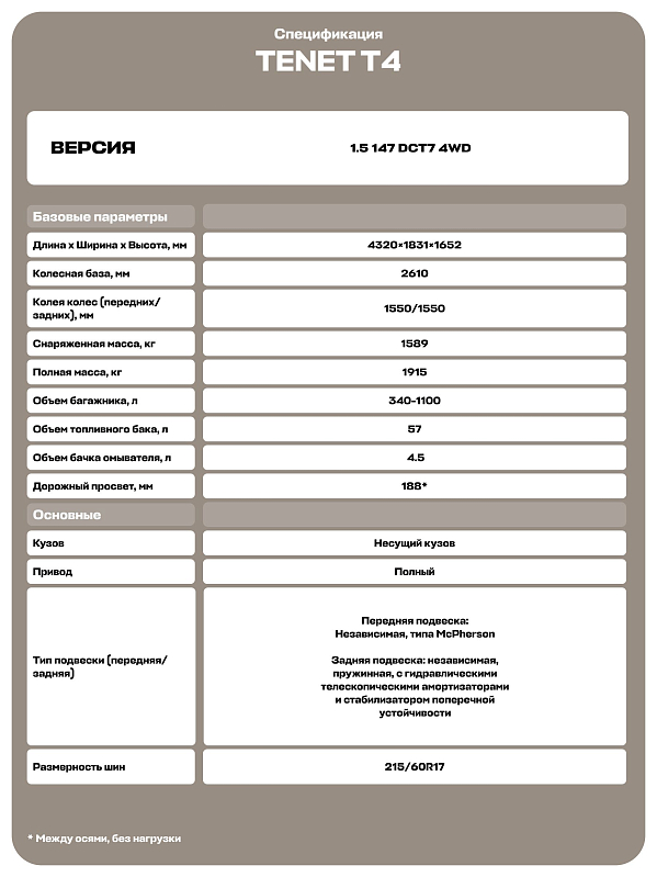 Tenet T4 Прайм, белый
