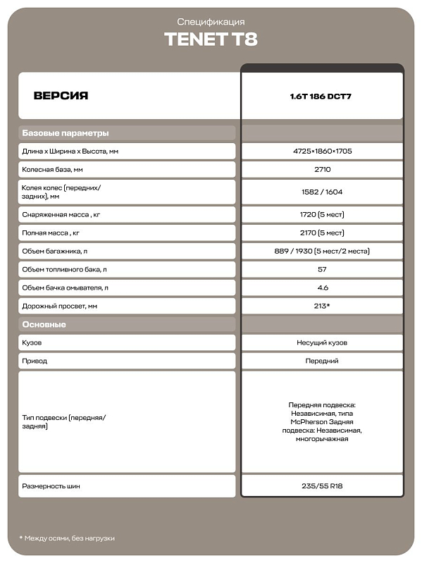 Tenet T8 , зеленый